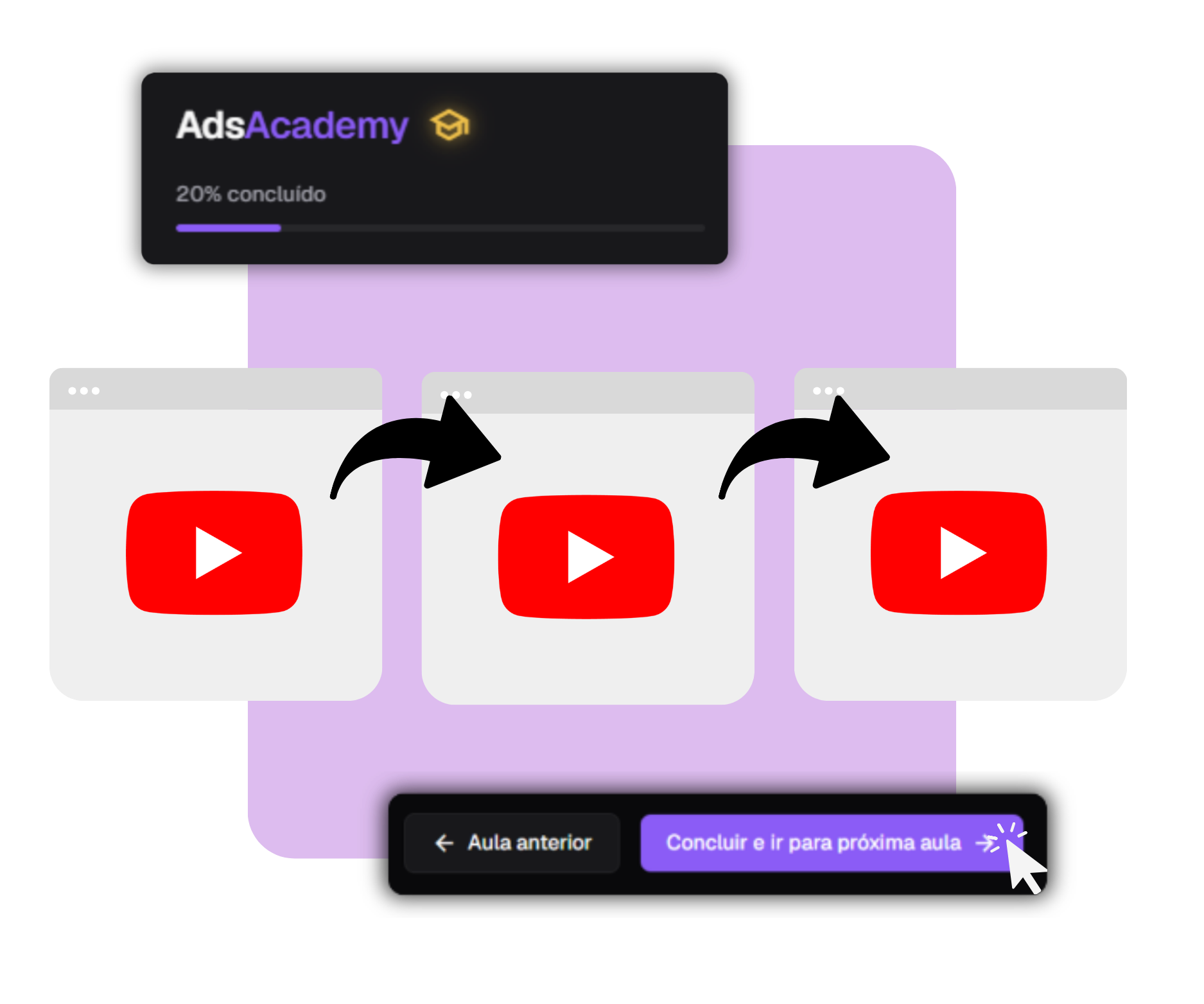AdsAcademy preview