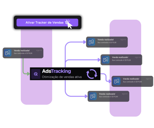 AdsTracking preview